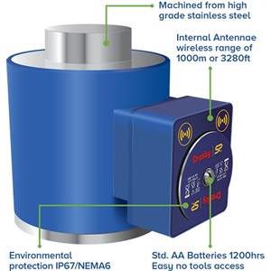 Wireless Compression Load Cell - Loadsafe, 300 tonnes