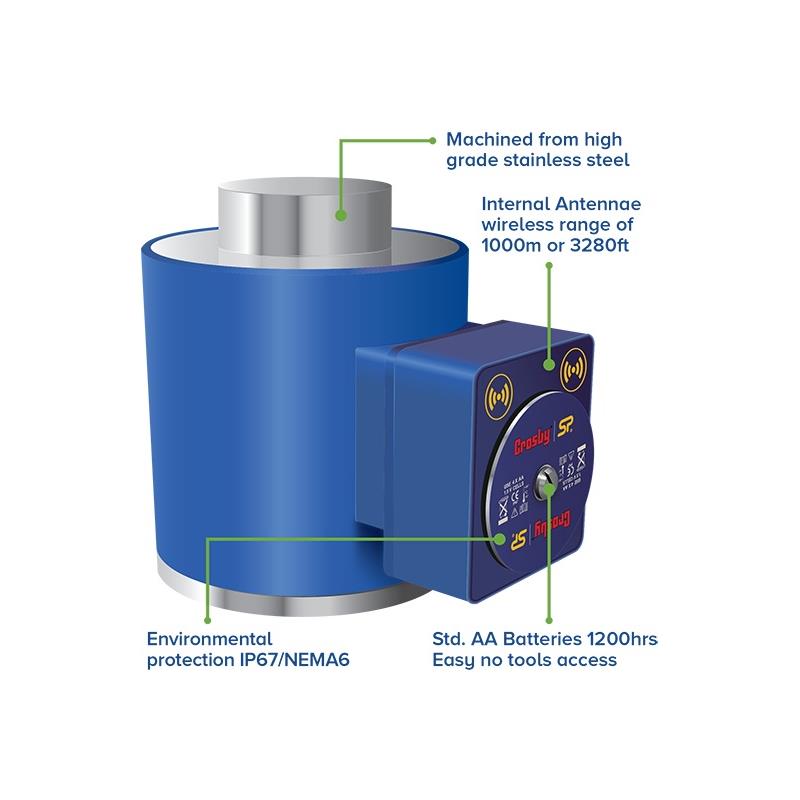 Wireless Compression Load Cell - Loadsafe, 50 tonnes